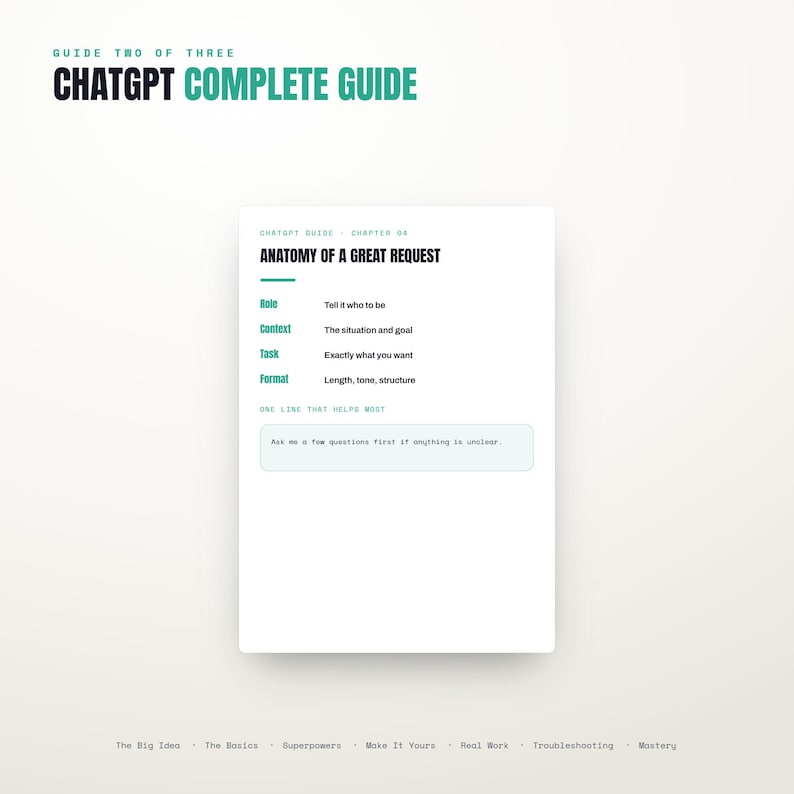 May include: A white informational card titled ChatGPT Complete Guide, Guide Two of Three. It features the text Anatomy of a Great Request, listing Role, Context, Task, and Format. A box contains the text: Ask me a few questions first if anything is unclear.