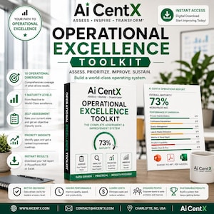 Può includere: Il kit di strumenti per l'eccellenza operativa Ai CentX è un sistema digitale di valutazione e miglioramento. Include un cofanetto, un rapporto operativo che mostra il 73% di maturità e una tazza marchiata. Design con testo verde e nero su bianco.