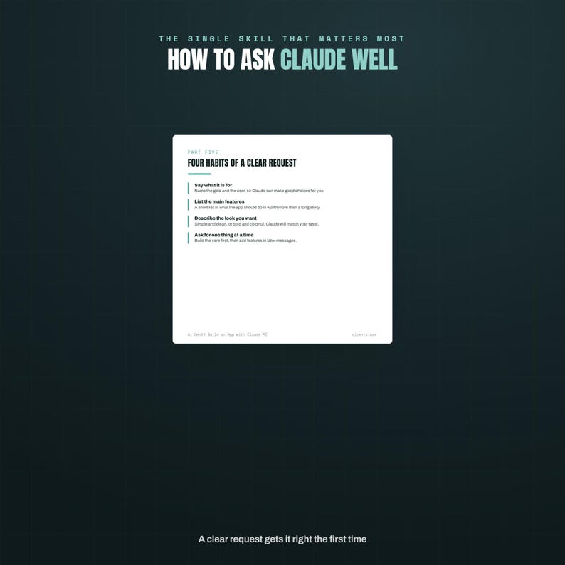 May include: A dark background graphic featuring the text THE SINGLE SKILL THAT MATTERS MOST HOW TO ASK CLAUDE WELL. A white rectangular card displays the heading FOUR HABITS OF A CLEAR REQUEST with four bulleted points and the text A clear request gets it right the first time.