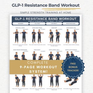 Peut inclure: Un guide d'entraînement numérique intitulé GLP-1 Resistance Band Workout avec des illustrations d'exercices. Le document inclut une bannière dorée indiquant Complete 9-Page Workout System et Free Bonus Tracker, avec des icônes pour A4, A3, US Letter et 11x17.