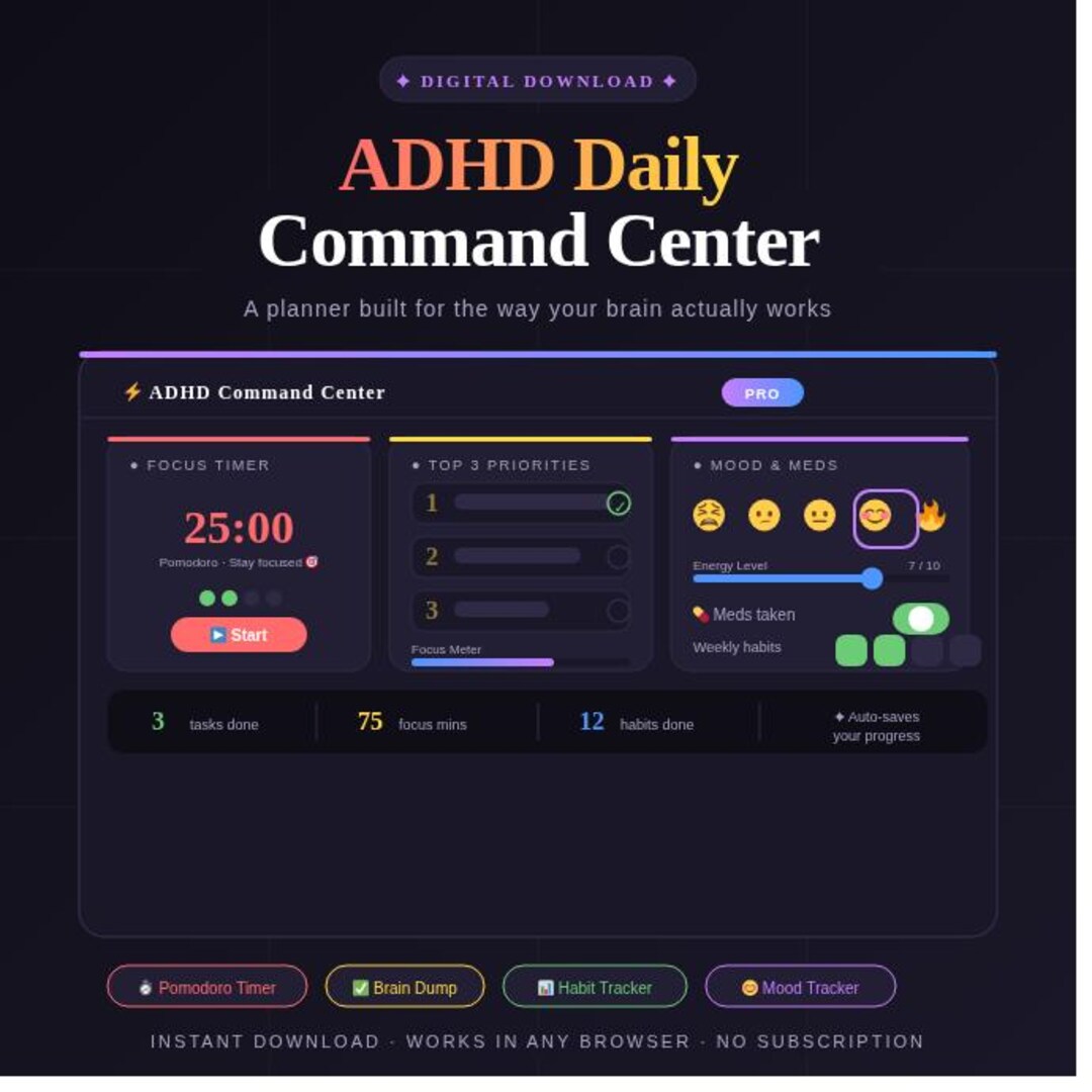 ADHD Daily Command Center Planner | Pomodoro, Brain Dump, Habit Tracker ...