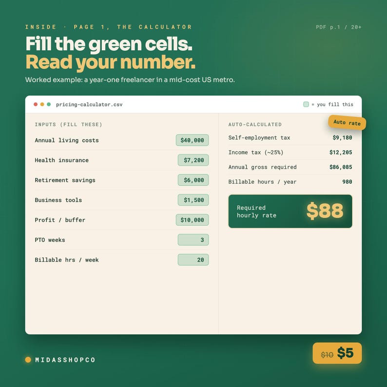 Rate Card Pdf Freelance Pricing Calculator Spreadsheet, Rate Card, Negotiation ...