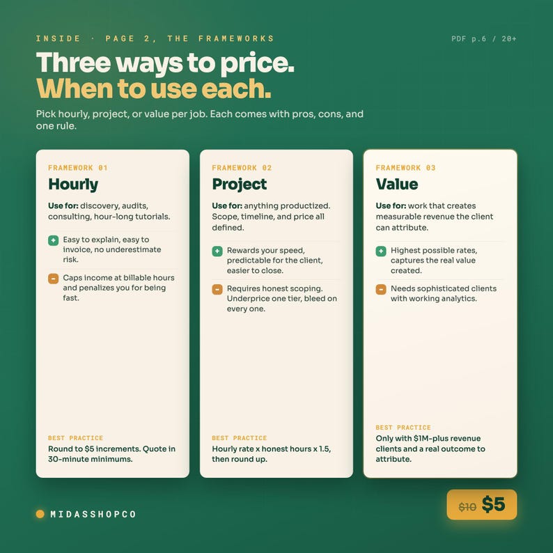 Rate Card Pdf Freelance Pricing Calculator Spreadsheet, Rate Card, Negotiation ...