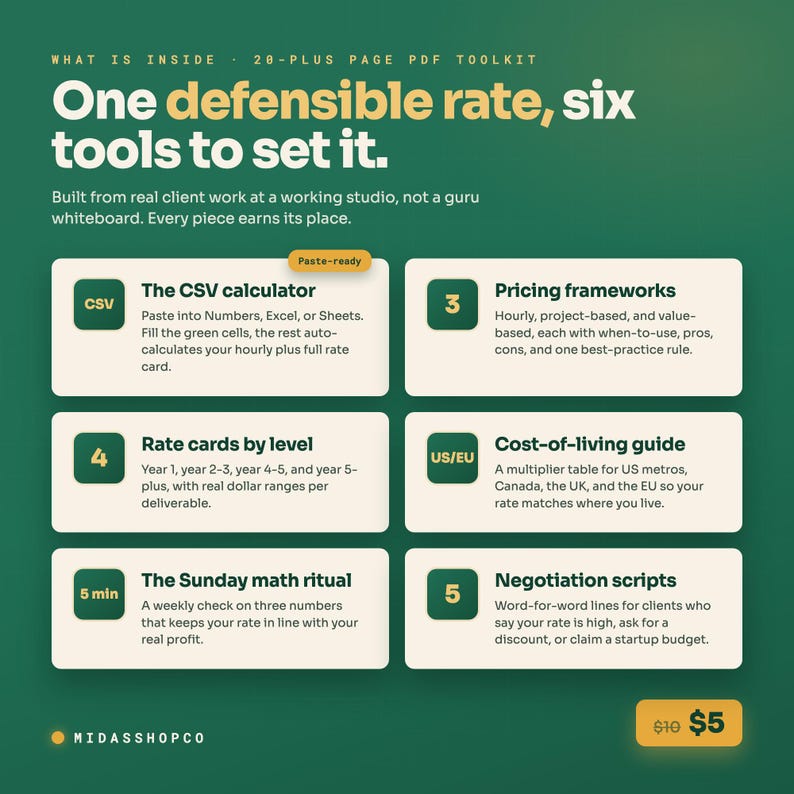 Rate Card Pdf Freelance Pricing Calculator Spreadsheet, Rate Card, Negotiation ...