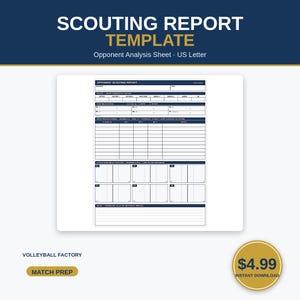 May include: A white US Letter size volleyball opponent scouting report template with dark blue headers and grid lines. The document includes sections for roster, starting rotation, serve receive passing, attack charting by rotation, and notes.