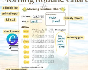 Afdrukbaar ochtendschema | Checklist ochtend voor kinderen | Dagelijkse routine-tracker | Bewerkbaar ochtendschema | Afdrukbare gezinsorganisatie