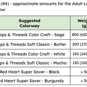 May include: A table titled Worsted Weight Yarn (#4) - approximate amounts for the Adult Large (Medium, Small) Size in each color below. It lists color codes, suggested colorways, weights in grams, and lengths in yards for six yarn colors.