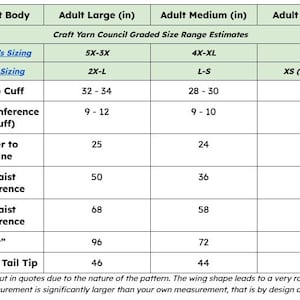 May include: A sizing chart table titled Sweatshirt Body with columns for Adult Large, Medium, and Small. It lists Craft Yarn Council Graded Size Range Estimates, measurements for center to cuff, wrist, waist, bust, and shoulder to tail tip in inches.