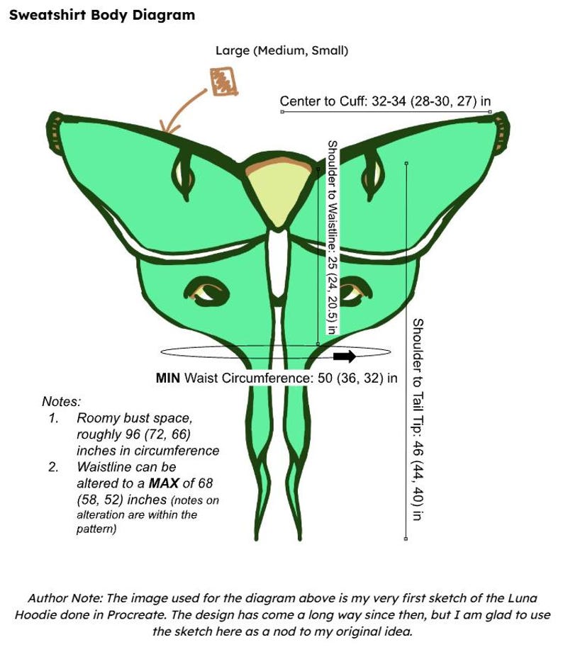 May include: A Sweatshirt Body Diagram featuring a green moth illustration with measurements in inches. Text includes Center to Cuff 32-34, Shoulder to Waistline 25, Shoulder to Tail Tip 46, and MIN Waist Circumference 50, with notes on bust and waist sizing.