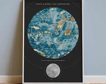 Earth & Moon Size Comparison Poster Cosmos Series Minimalist Astronomy Art Scientific Wall Decor Print.