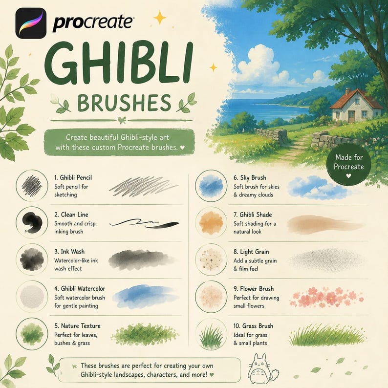 310+ Ghibli Style Procreate-penselpaket – Ultimat Studio Ghibli-inspirerat måleri, natur, moln, lövverk, akvarell och digital konstpensel bild 4
