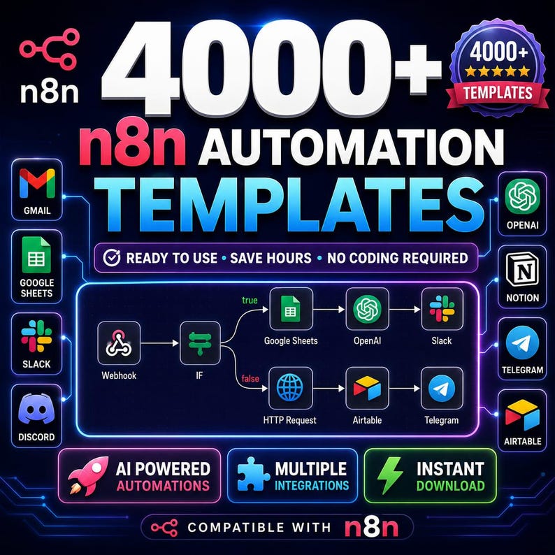 May include: A digital graphic for 4000+ n8n automation templates featuring a central workflow diagram with icons for Gmail, Google Sheets, Slack, Discord, OpenAI, Notion, Telegram, and Airtable. The design includes neon-style borders and text.