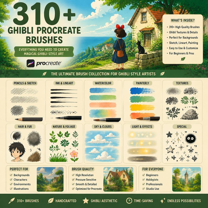 310+ Ghibli Style Procreate-penselpaket – Ultimat Studio Ghibli-inspirerat måleri, natur, moln, lövverk, akvarell och digital konstpensel bild 5