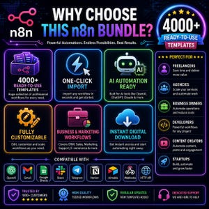 May include: A digital infographic titled Why Choose This n8n Bundle featuring 4000+ ready-to-use templates. It displays neon-colored icons and text boxes detailing features like one-click import, AI automation, and compatibility with various software.