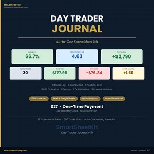 May include: A dark blue digital graphic for a Day Trader Journal spreadsheet kit. The graphic displays key metrics like win rate, profit factor, and total P&L. It also highlights features such as trade log, dashboard, and instant download.