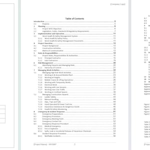Pode incluir: Documento de três páginas intitulado "Plano de Gestão de Saúde e Segurança no Trabalho (SST)". A primeira página inclui uma tabela de controlo de documentos e espaço para o nome do cliente e a data. As páginas dois e três contêm um índice detalhado.