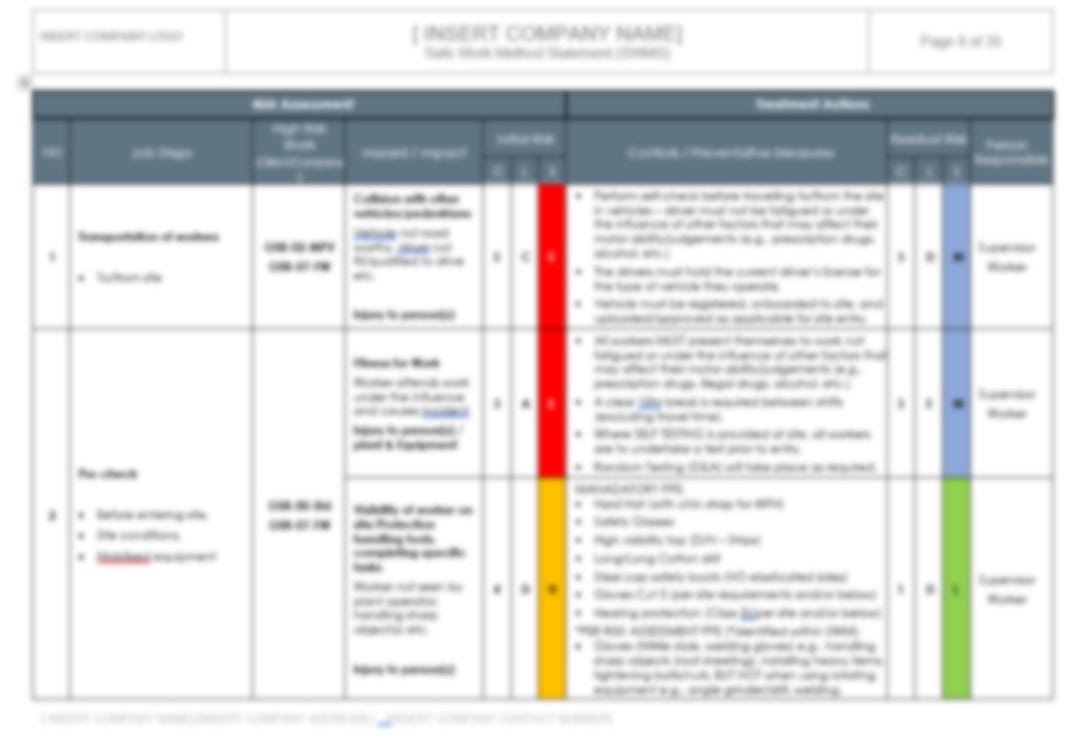 SWMS Builder Kit | Construction Safety Template, Risk Assessment ...