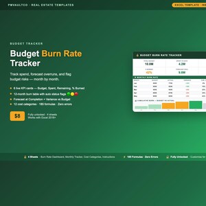 Puede incluir: Gráfico digital verde para un rastreador de tasa de consumo presupuestario. El texto dice "Budget Burn Rate Tracker", con detalles sobre tarjetas KPI, tablas de consumo y categorías de costos. El rastreador muestra cifras de presupuesto, gastos y pronóstico.