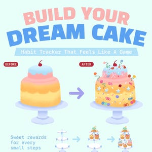May include: A digital habit tracker titled BUILD YOUR DREAM CAKE featuring illustrations of a plain cake transforming into a decorated one, a tiered stand filling with cupcakes, and a laptop displaying a spreadsheet interface with the text HABIT.
