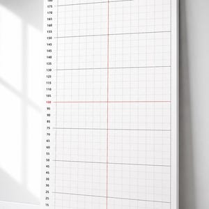 Könnte beinhalten: Eine weiße Rasterkarte mit roten und schwarzen Linien, mit Messungen von 0 bis 195. Die Karte befindet sich auf einem weißen Hintergrund. Das Raster ist in Quadrate unterteilt, mit horizontalen und vertikalen Linien.