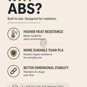 May include: An informational graphic titled WHY ABS? Built to last. Designed for radiators. It lists three benefits: higher heat resistance for warm environments, more durable than PLA with impact resistance, and better dimensional stability.