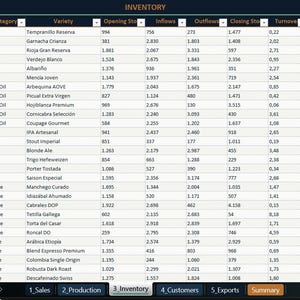 Excel Automation Template – Merge 20–200 Files in One Click – VBA Tool for Wineries & Production Teams