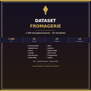 Dataset Fromagarie – 1 000 Enregistrements · 29 Variables | Excel Premium + CSV + PDF Manual