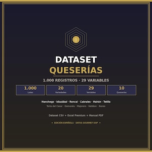 Cheese Factory Dataset – 1,000 Records · 29 Variables | Premium Excel + CSV + PDF Manual