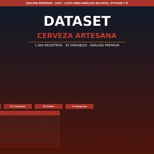Excel-Datensatz zu Craft-Bier (1000 Zeilen) | Alkoholgehalt, Bittereinheiten, Kosten, Umsatz, Gärung | Premium-CSV-Analyse