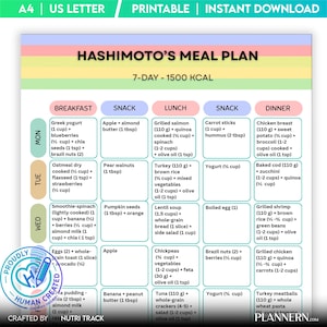 Hashimoto's 7 Day 1500 Calorie Meal Plan, Anti-Inflammatory Diet Plan,  Weight Loss Meal Planner, Thyroid Friendly PDF - Digital Download