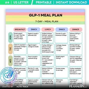 GLP-1 7-dagars måltidsplan, proteinrik kostplan, utskrivbar veckomeny, hälsosam viktminskning i PDF-format, GLP-1 inköpslista - digital nedladdning