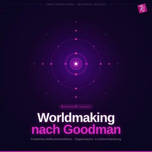 ワールドメイキングメソッド – 学習文化とリーダーシップ開発のためのメソッド説明 | PDFおよびHTML形式のデジタル版を即時ダウンロードしてすぐに使用可能