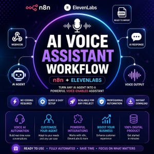 Puede incluir: Una infografía digital azul oscuro titulada AI VOICE ASSISTANT WORKFLOW con los logotipos de n8n y ElevenLabs. Muestra iconos de webhooks, agentes de IA, JSON y salida de voz, con texto que detalla funciones de automatización y beneficios.
