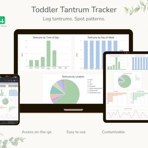 Könnte beinhalten: Digitale Anzeige einer "Toddler Tantrum Tracker"-App auf Smartphone, Tablet und Computer. Die App zeigt Diagramme, darunter "Tantrums by Time of Day" und "Tantrums by Day of Week". Der Text lautet "Log tantrums. Spot patterns."