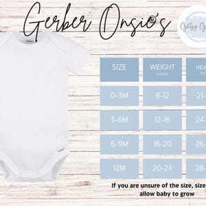 Peut inclure: Un body Gerber blanc avec un tableau des tailles. Le tableau indique les tailles 0-3M, 3-6M, 6-9M et 12M, avec les mesures de poids en livres et de taille en pouces. Le texte "Gerber Onesies" est en haut.