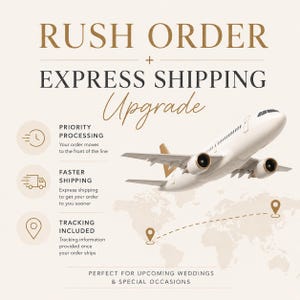 May include: A graphic featuring the text RUSH ORDER + EXPRESS SHIPPING Upgrade. It includes a white aeroplane, icons for priority processing, faster shipping, and tracking, plus a world map with location pins and the text PERFECT FOR UPCOMING WEDDINGS & SPECIAL OCCASIONS.