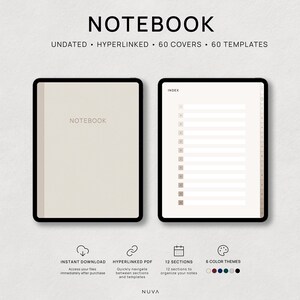 Puede incluir: Un cuaderno digital mostrado en dos pantallas, con una portada beige con el texto NOTEBOOK y una página de índice con doce secciones. La interfaz incluye navegación con hipervínculos, sesenta portadas, sesenta plantillas y seis temas de color.