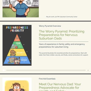 Op de afbeelding: Een presentatie over paraatheid met illustraties. De eerste toont een man die een whiteboard presenteert met overlevingstips. De tweede is een piramide-afbeelding met paraatheids prioriteiten. De derde is een cartoon van een man met een EHBO-kit.