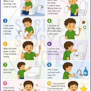 May include: An educational poster titled I Can Wipe and Stay Clean featuring ten numbered steps with illustrations of a child in a green shirt demonstrating toilet hygiene, including wiping, flushing, and hand washing with soap and water.