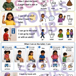 Puede incluir: Un póster educativo titulado Going to the Toilet, con ilustraciones y fotos paso a paso de niños demostrando rutinas de baño. Incluye instrucciones de texto para usar el inodoro y lavarse las manos correctamente.