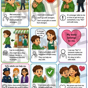 May include: An educational poster titled Stranger Safety featuring nine illustrated panels with text. It depicts a child in a green hoodie learning safety rules, including identifying strangers, saying no, seeking safe adults, and body autonomy.