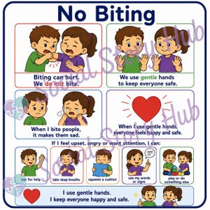 May include: A No Biting educational poster featuring cartoon illustrations of children demonstrating positive behaviors. The text includes phrases like Biting can hurt, We use gentle hands, and If I feel upset, I can ask for help or use words.
