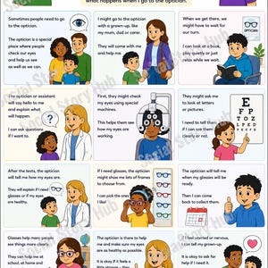 May include: An educational poster titled Going to the Optician, featuring colorful illustrations and text explaining an eye exam process. It includes panels showing a child visiting an optician, using eye machines, reading an eye chart, and selecting glasses.