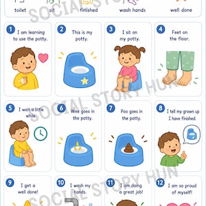 May include: A My Potty Training Story educational chart featuring twelve numbered steps with illustrations and Makaton signs. The poster includes text describing the process from sitting on the potty to washing hands, finished with a pink heart icon.