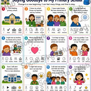 以下が含まれることがあります： Saying Goodbye to My Primary Schoolというタイトルの教育用ポスター。12個の番号付きパネルにイラストとテキストが描かれており、学校の移行期を過ごす子供たちを支援する内容で、アイコンやマカトン様式の視覚的サポートシンボルが含まれています。