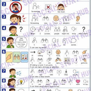 Può includere: Un poster educativo intitolato No Screaming che presenta dieci passaggi numerati con illustrazioni e testo. Utilizza icone, emoticon e frasi semplici per insegnare strategie di comunicazione, regolazione emotiva e modi per esprimere bisogni.