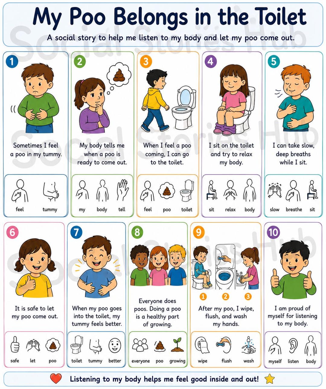 My Poo Belongs in the Toilet | Social Story for Stool Withholding ...