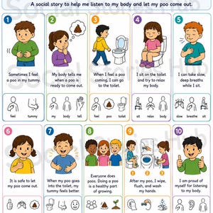 May include: An educational poster titled My Poo Belongs in the Toilet, featuring ten numbered panels with cartoon illustrations and text explaining the process of using the toilet, including icons for body awareness, hygiene, and healthy habits.