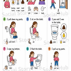 Potty Training Social Story | Going to the Toilet Visual Support | Autism & Special Education | Printable PDF