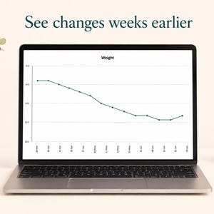 May include: A laptop screen displaying a line graph titled Weight, showing a downward trend over time. Above the screen, the text reads See changes weeks earlier. The graph features a dark green line connecting data points on a white background.